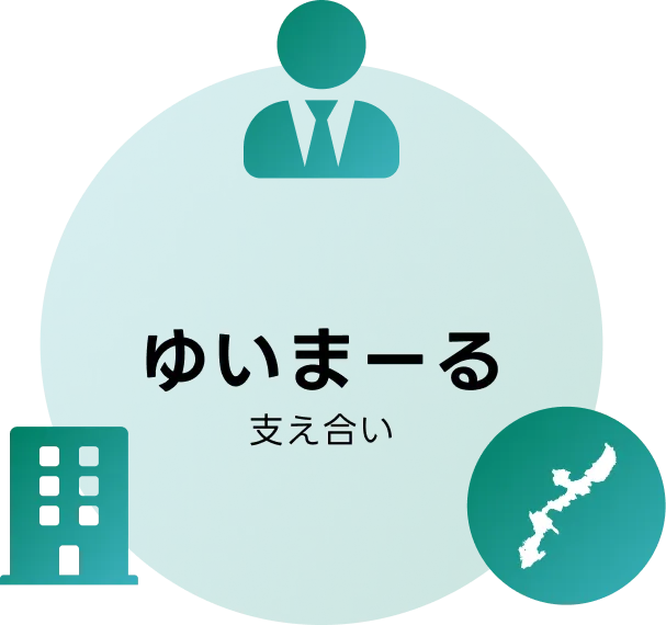 ゆいまーる(支え合い)